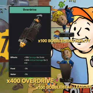 BBH AGI+LEADER+OVERDRIVE