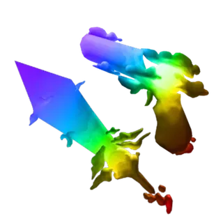 MM2 | Chroma Sun Set