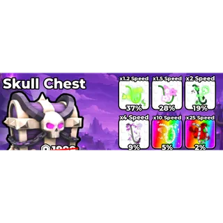 +1 speed monkey escape - x1 Skull chest 