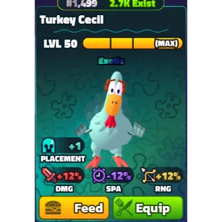 Turkey Cecil - Spongebob Tower Defense