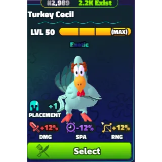 Turkey Cecil - Spongebob Tower Defense