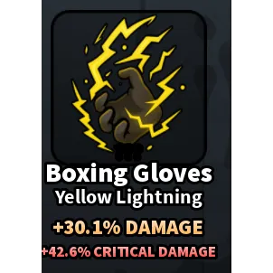 Yellow Lightning Fight In A School