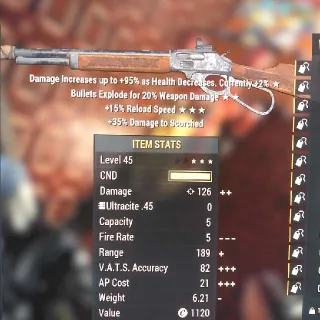 Weapon | BE/FR Lever Action