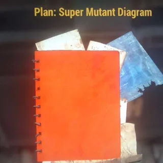 Super Mutant Diagram