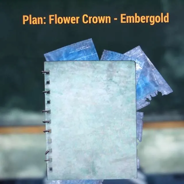 รายการภาพถ่าย