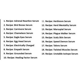 Serum Mutation Recipe Bundle (All 19 Serum Recipes)