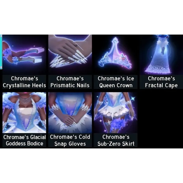 รายการภาพถ่าย