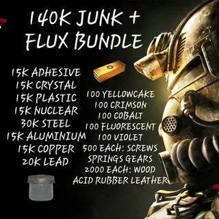 140k Junk Flux