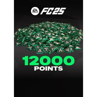 EA Sports FC 25 12000 Points