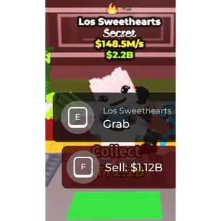 🟢Online🟢 Los Sweethearts 148.5M/s  Fast | Trusted | Safe