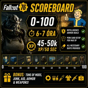 Max Scoreboard 6-7h