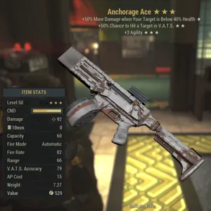 Anchorage Age