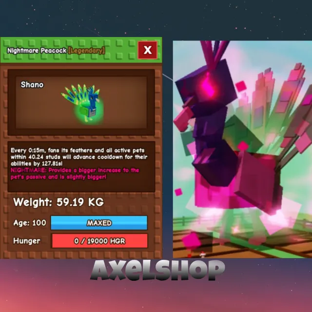 รายการภาพถ่าย