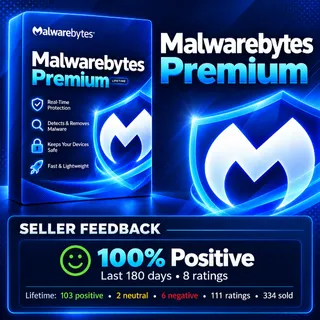 Malwarebytes Premium