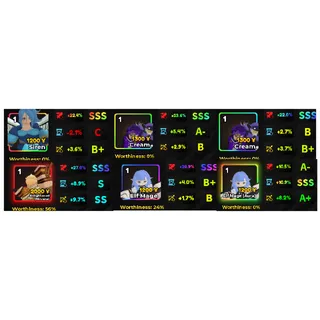 Message me to Choose Unit and Know Price for Each Unit : Anime Adventures Units I'm Selling