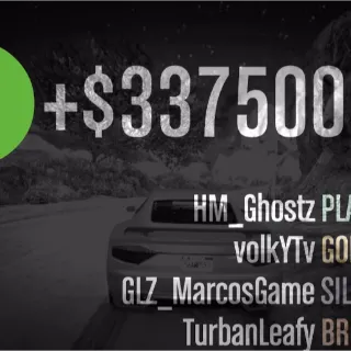 3.3m fast cheap money reliable