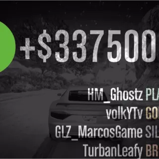 3.3m fast cheap money reliable