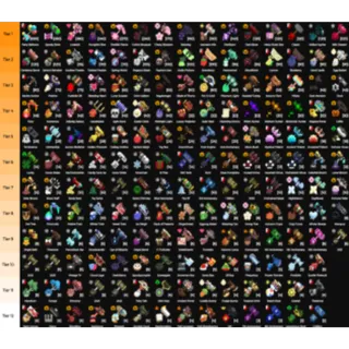 all ftf- flee the facility ( include the new sets)