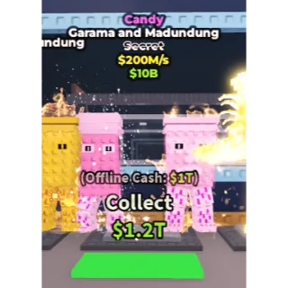 🌟Candy garama and madundung🌟