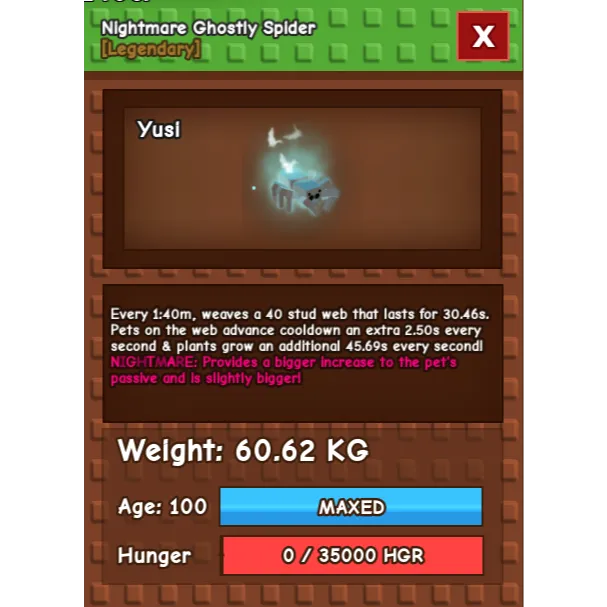 รายการภาพถ่าย