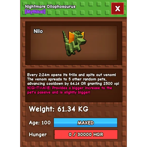 รายการภาพถ่าย