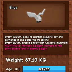 รายการภาพถ่าย