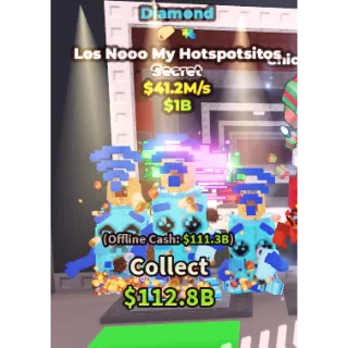 Los Nooo My Hotspotsitos 41.2m/s