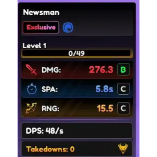 Newsman - Anime Vanguards