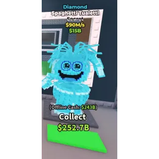 Spaghetti Tualetti 90M/s