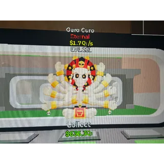 Guro Guro