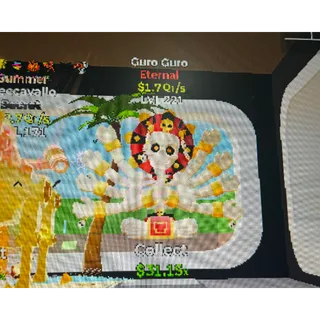 Guro Guro