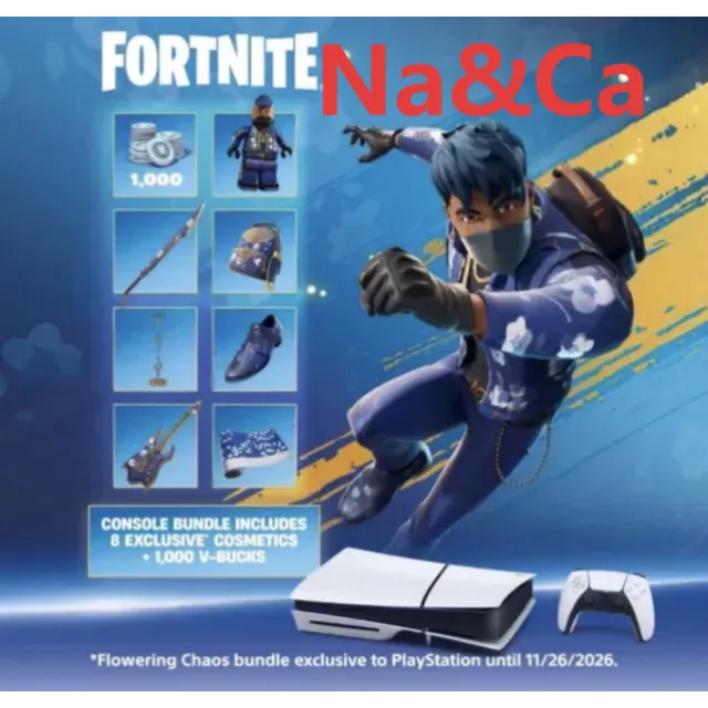 รายการภาพถ่าย