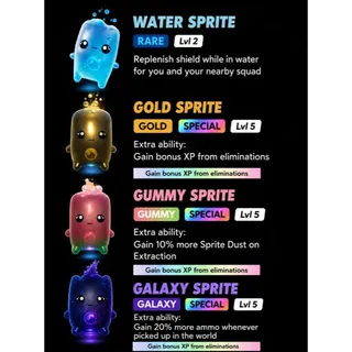 Full Water Sprite Pack