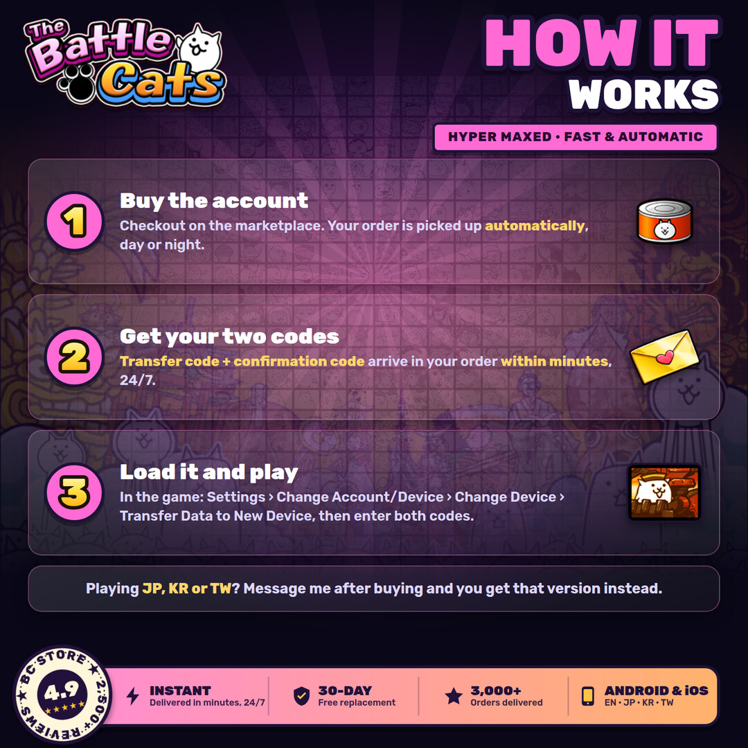 Hyper maxed Battle Cats account [Android/iOS] [Global/EN] - iOS Game ...