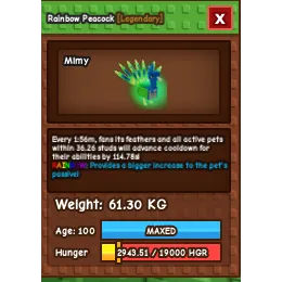 รายการภาพถ่าย