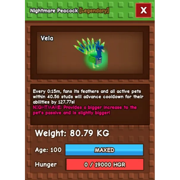 รายการภาพถ่าย