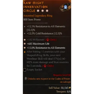 S10 Ring 3GA Willpower Max life Resistance to all elements Diablo 4