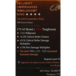 Diablo 4 S13 Ring 4GA Willpower Critical Chance Critical Dmg Fire Dmg