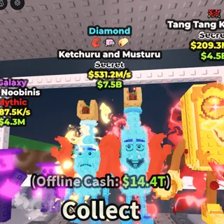 ketchuru and musturu