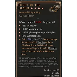 S14 Diablo 4 - 4GA Might of Ursine