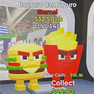 Burguro dan Fyuro