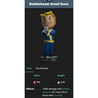 [PC] 100 Small Guns Bobbleheads