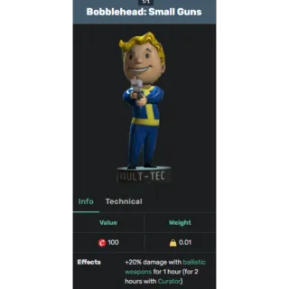 100 Small Guns Bobbleheads