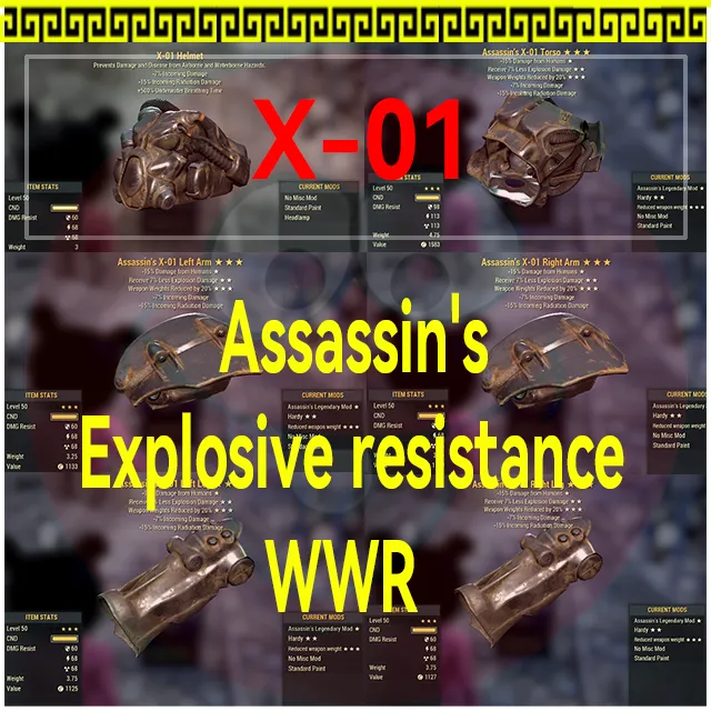 รายการภาพถ่าย