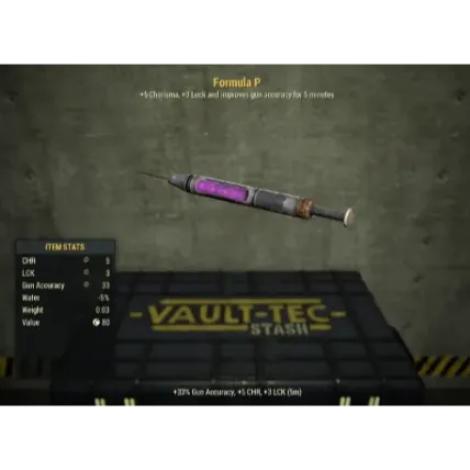 รายการภาพถ่าย