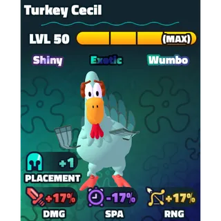Spongebob Tower Defense [SBTD] - SW Turkey Cecil (PET)