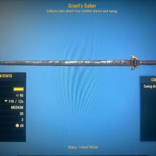 Grant’s Saber