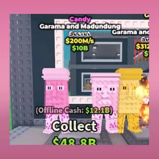 Candy Garama And Madundung