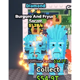 1.2 B/s ⭐Burguro and Fryuro⭐Instant Delivery ✅Cheap 👤Pending193