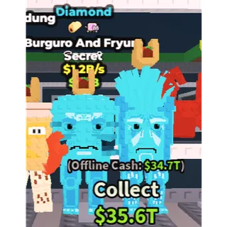 1.2 B/s ⭐Burguro and Fryuro⭐Instant Delivery ✅Cheap 👤Pending193